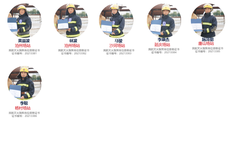 第37期真火實(shí)戰培訓學(xué)員風(fēng)采