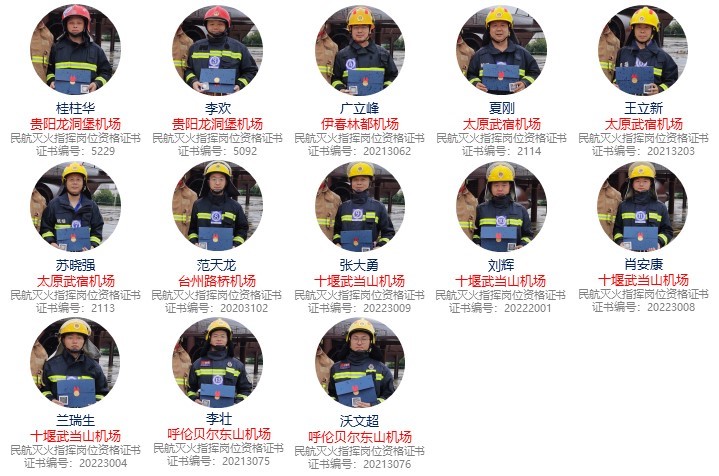 第30期真火實(shí)戰培訓學(xué)員風(fēng)采